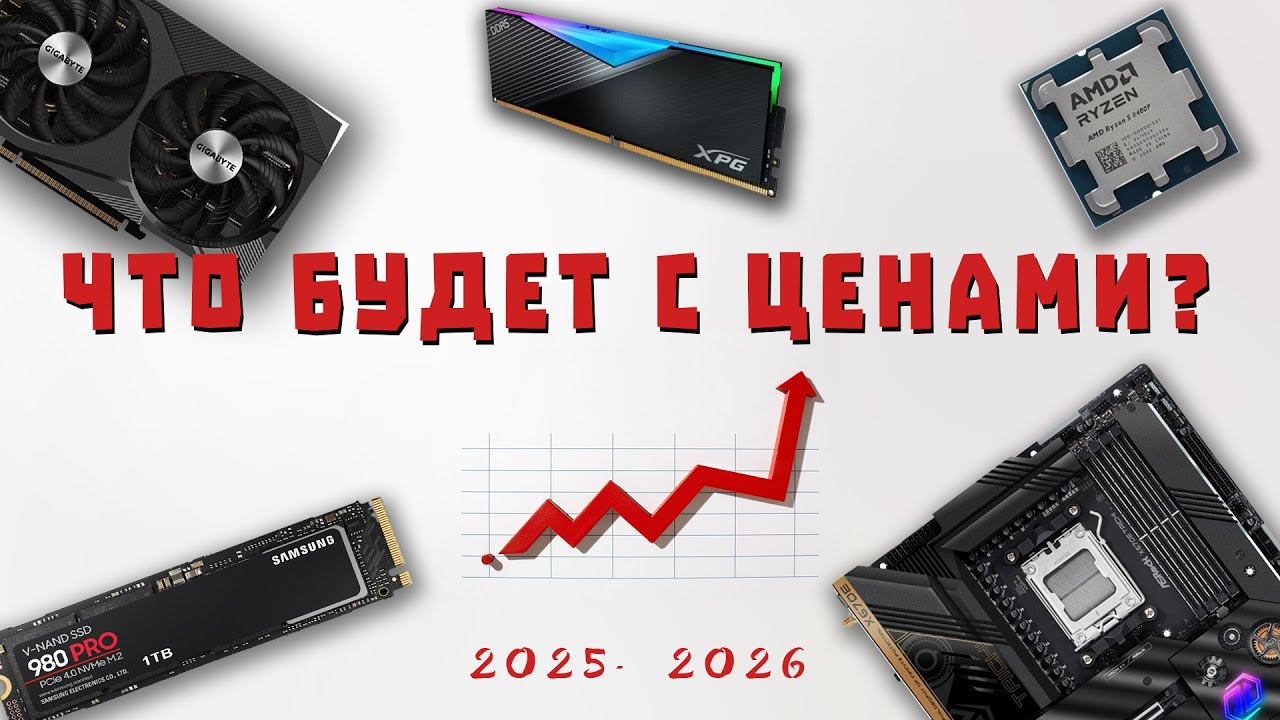 ❗ЦЕНЫ НА ПК КОМПЛЕКТУЮЩИЕ И ЭЛЕКТРОНИКУ❗Что произошло? Что будет дальше? Когда покупать электронику?