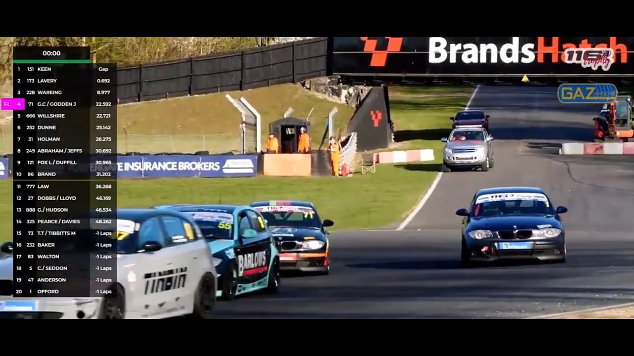 GAZ Shocks 116 Trophy Race Report - Brands Hatch, April 2025
