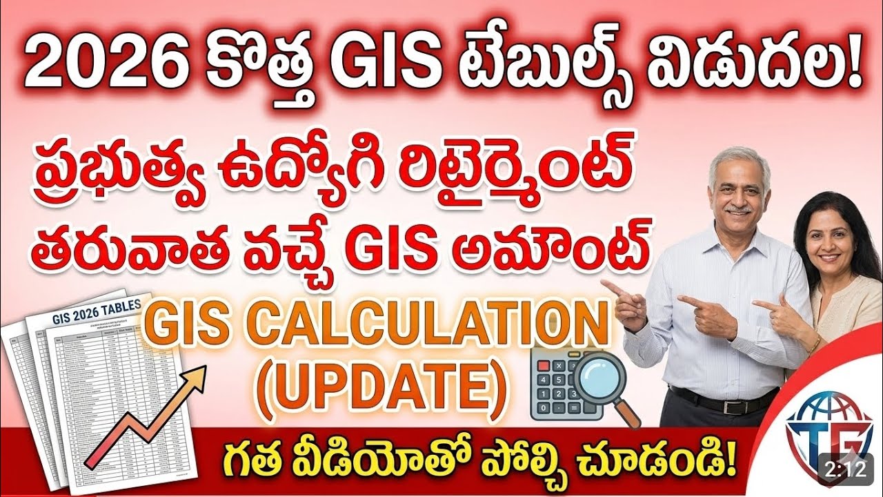 Gis calculation video |New GIS tables 2026 release|retirement Gis benfit calculation.