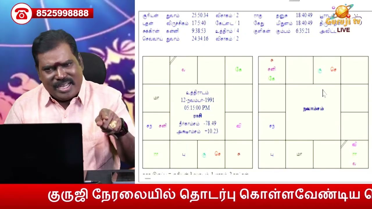 வழக்கறிஞர் ஜாதகம் 1. Lawer horoscope