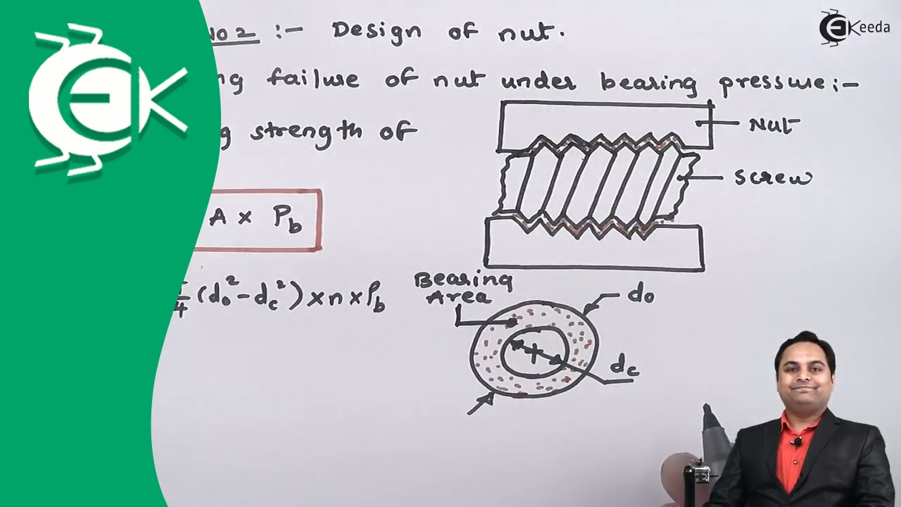 Problem on Toggle Jack - Power Screws - Design of Machine
