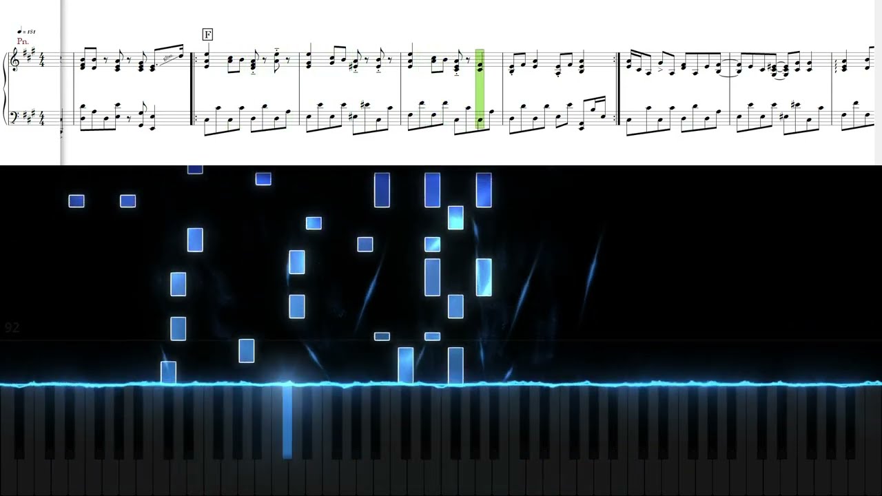 [Pianoアレンジ] それゆけワンダーランド ← 作ってみた