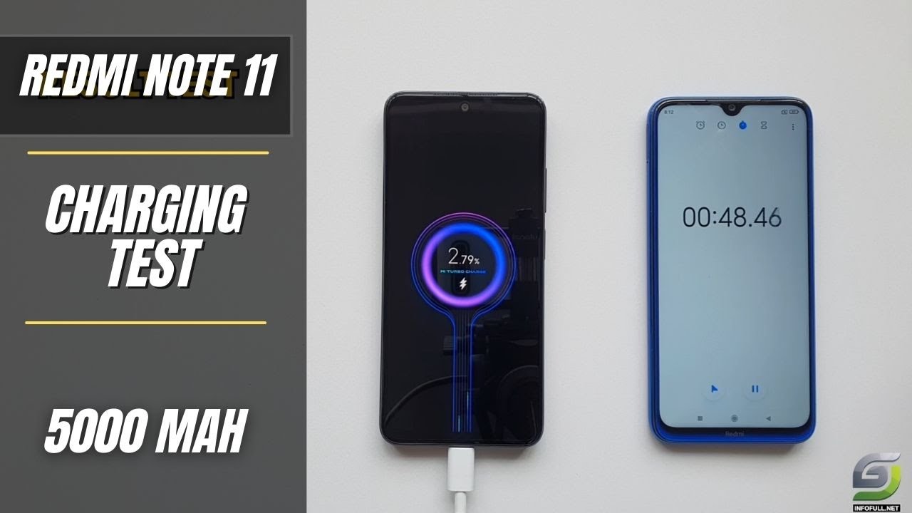 Xiaomi Redmi Note 11 Battery Charging Test 0% to 100%