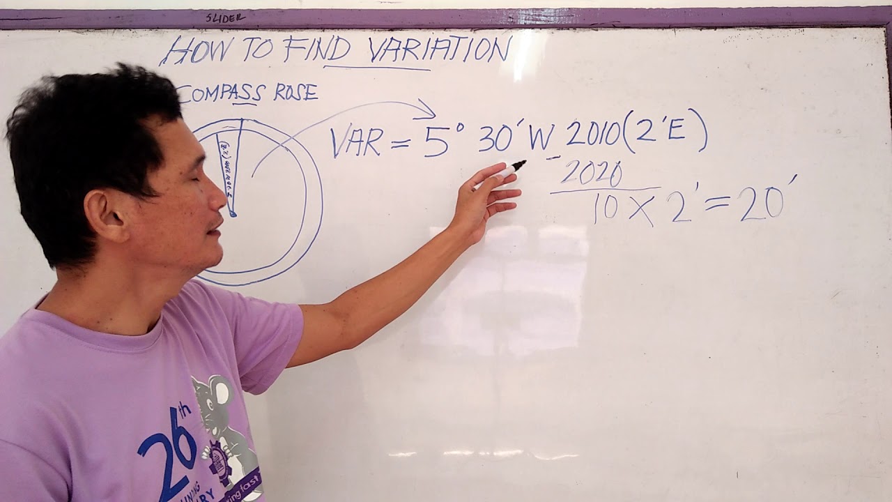 HOW TO FIND MAGNETIC VARIATION
