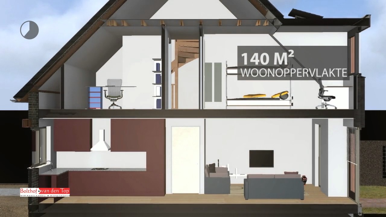Koopwoning:  Bouwnummer ong, Renkum