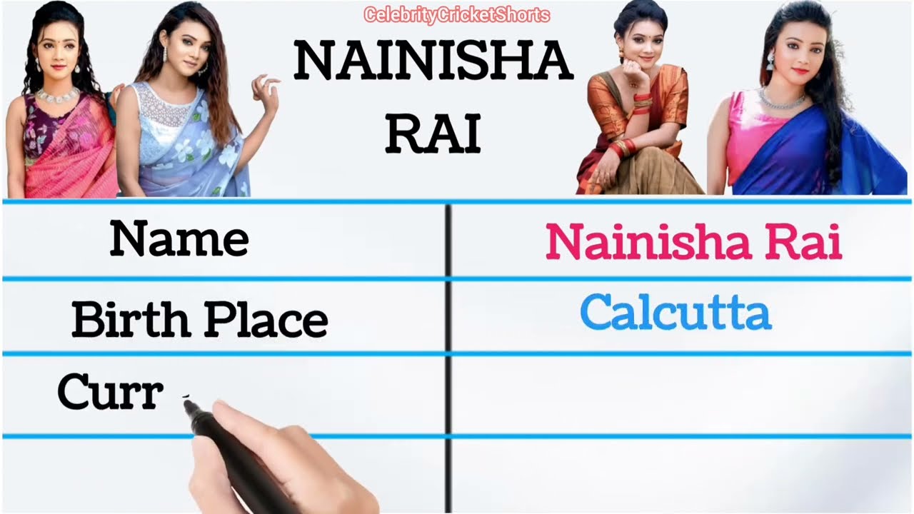 Nainisha Rai Biography - Lifestyle | Zee Telugu Lakshmi Raave Maa Intiki Serial Fame Real life Story