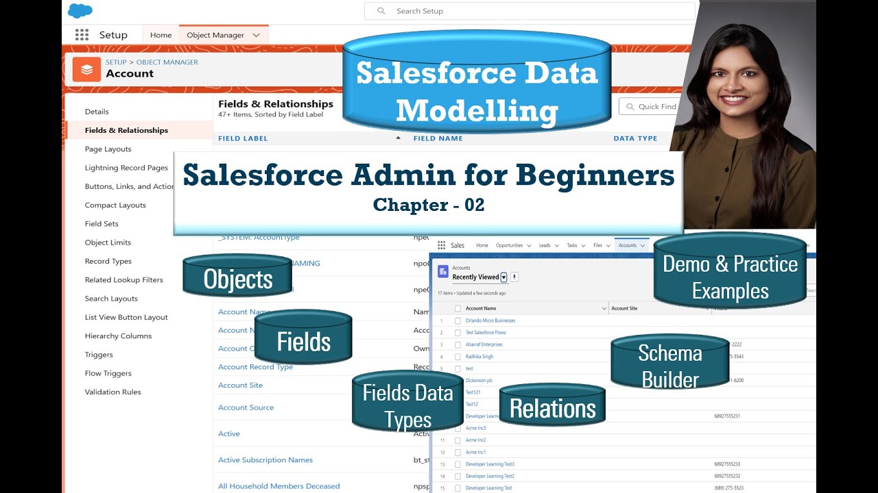 Salesforce Data Modeling | Objects, Fields & Relationships | Master Detail Vs Lookup | Ch - 2 |