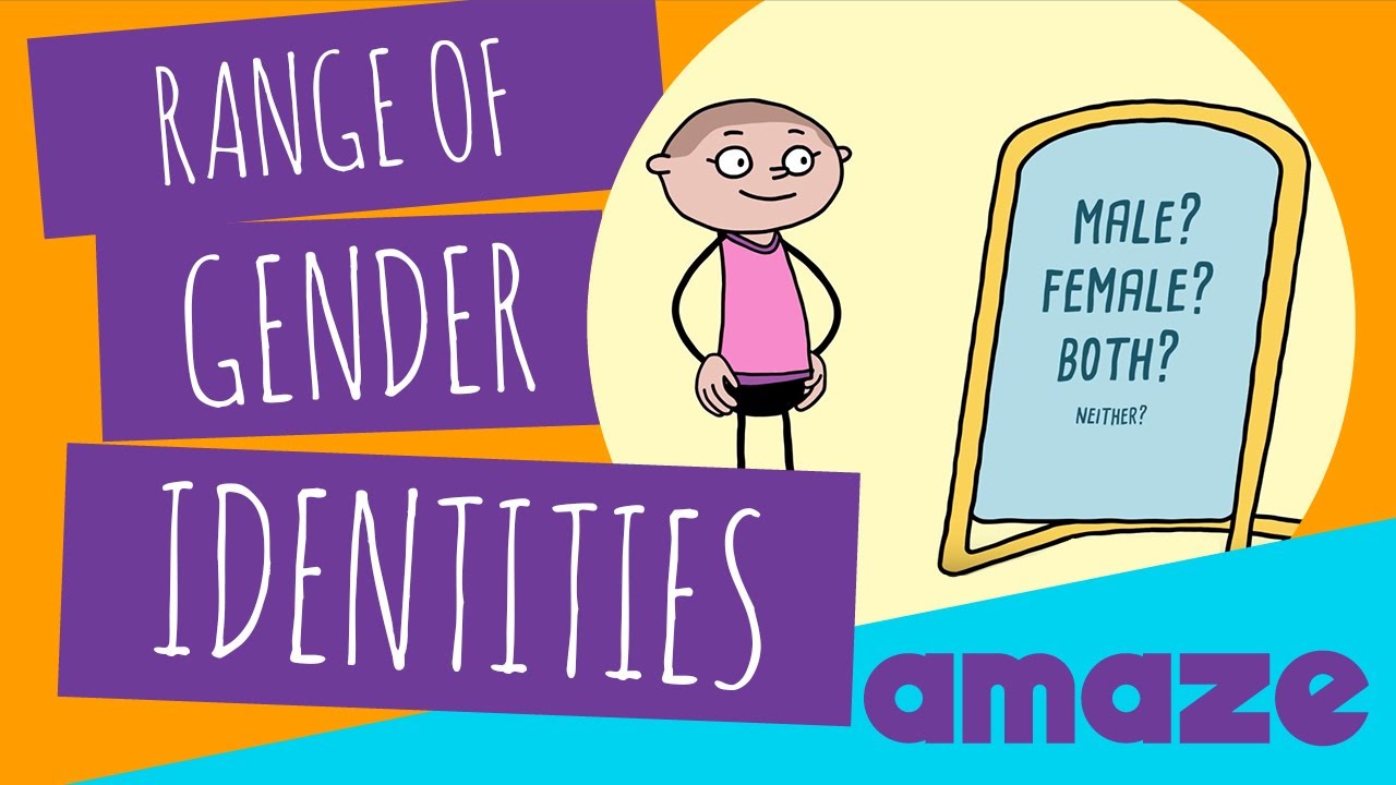 Range of Gender Identities