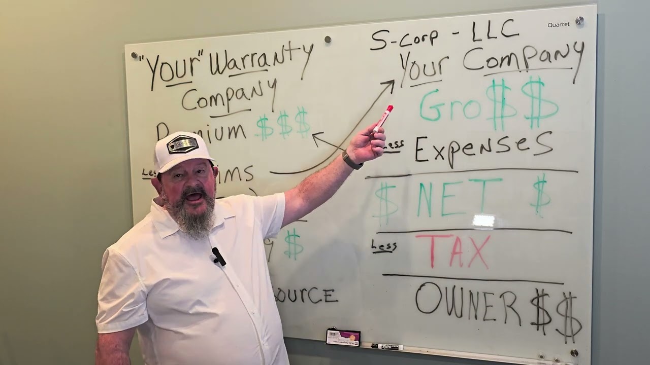How Business Owners can Own, and Profit from, Their Own Warranty Company. 
