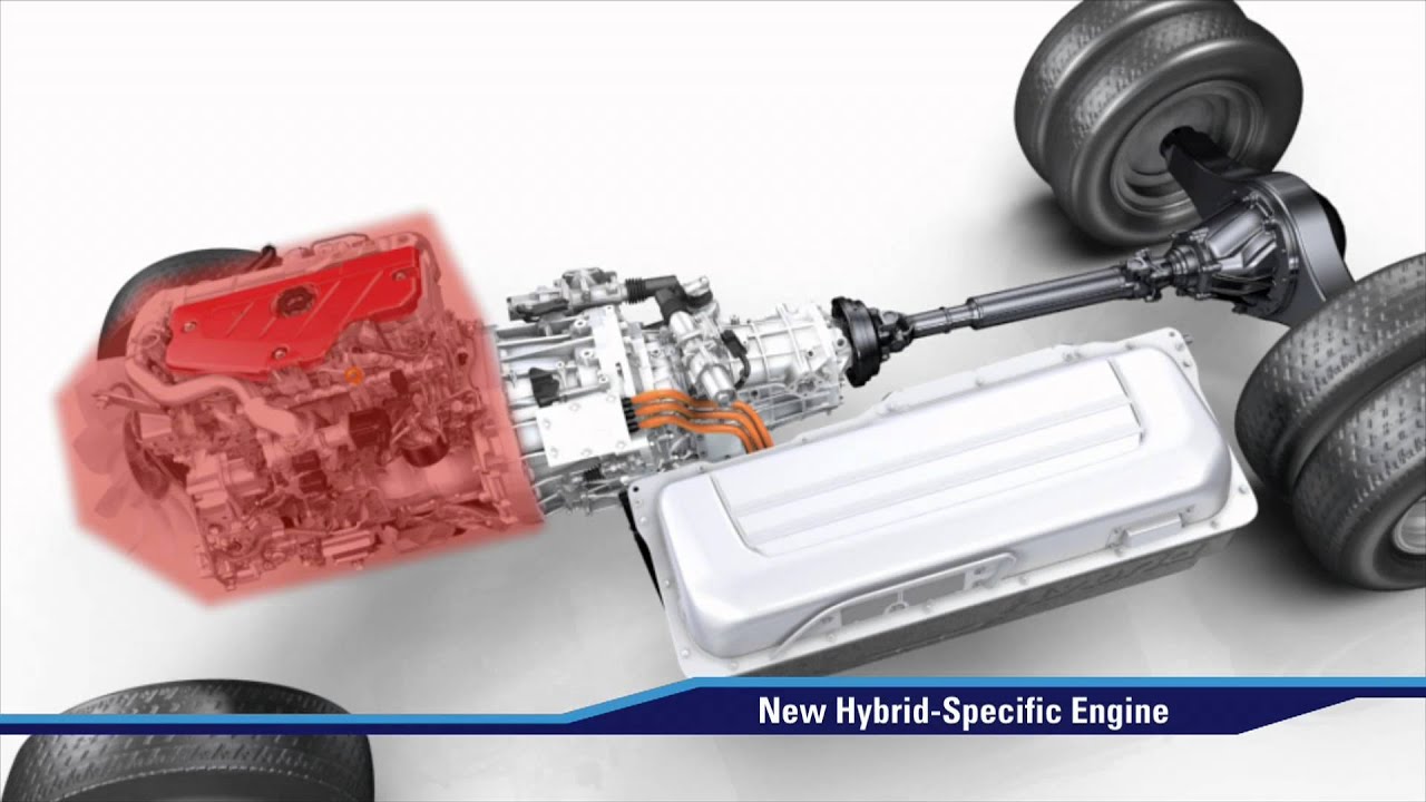 HINO HYBRID TECHNOLOGY OVERVIEW