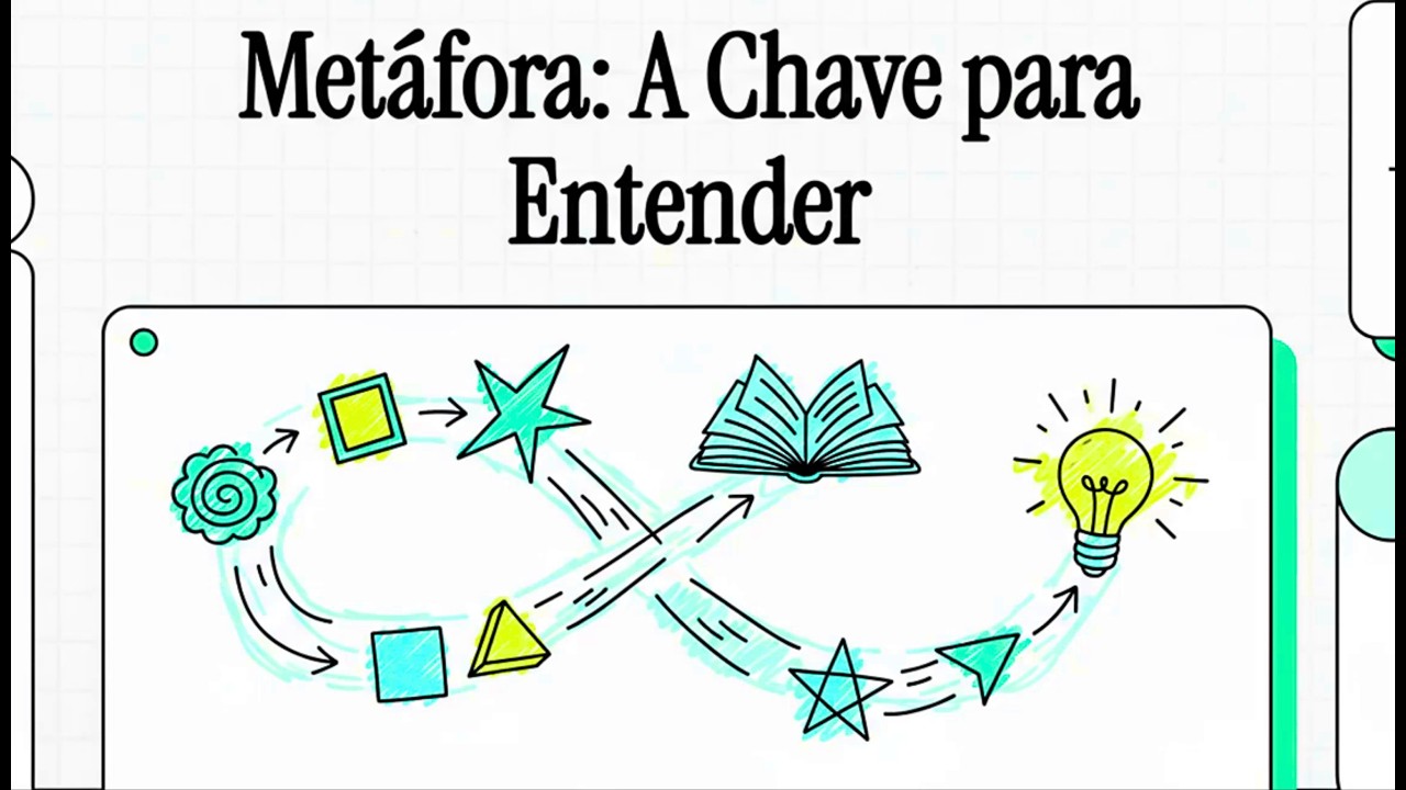 O Segredo para Explicar Qualquer Coisa: O Poder da Metáfora