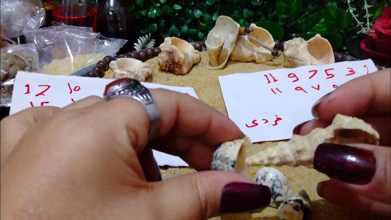 حسب ميلادك♥كم علاقة حب تمر بها؟ايه الا يجذب لك الجنس؟ وهل حبيبك انت تكفيه كليا؟ هل كاشف نقطه ضعفك؟