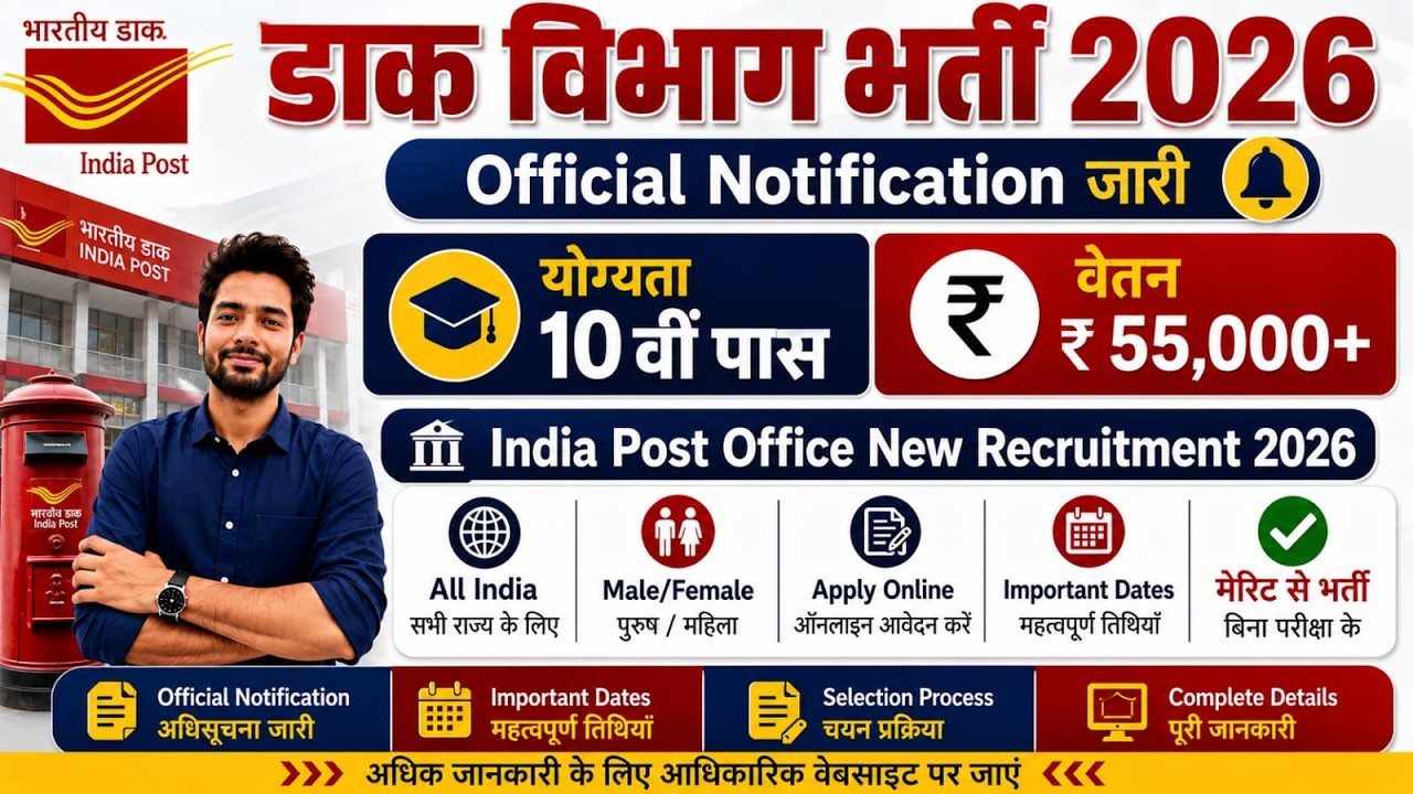 Post Office New Vacancy 2026 | Indian Post Payment Bank Recruitment 2026 | Dak Vibhag Bharti 2026
