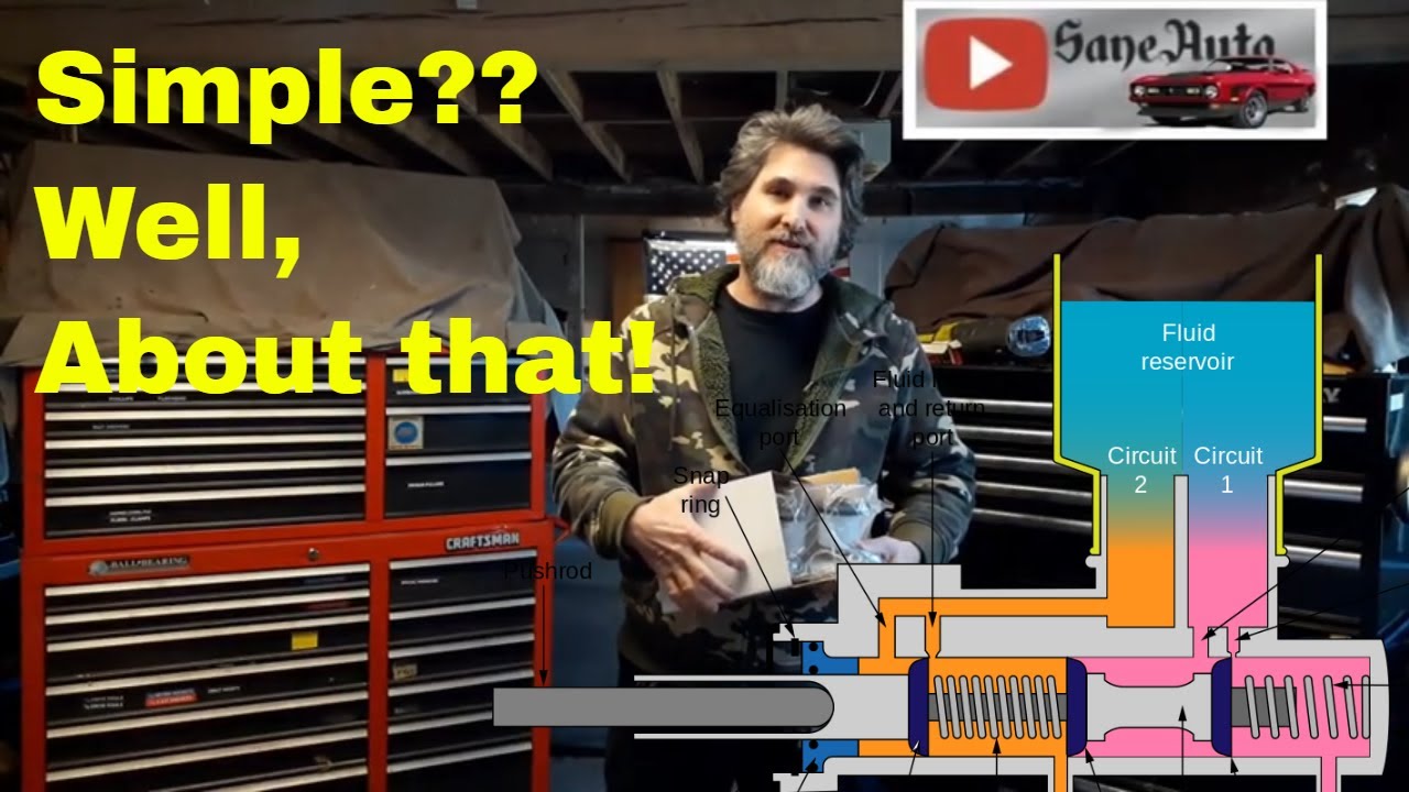 How to Replace your Classic car Brake Master Cylinder (C4 Corvette Brakes)