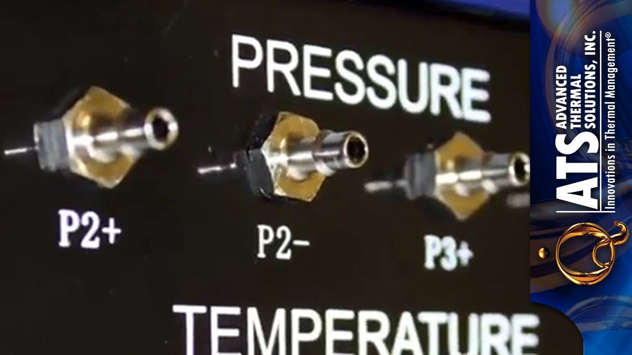 iQ-200: Measure Velocity, Temperature and Pressure With 1 System