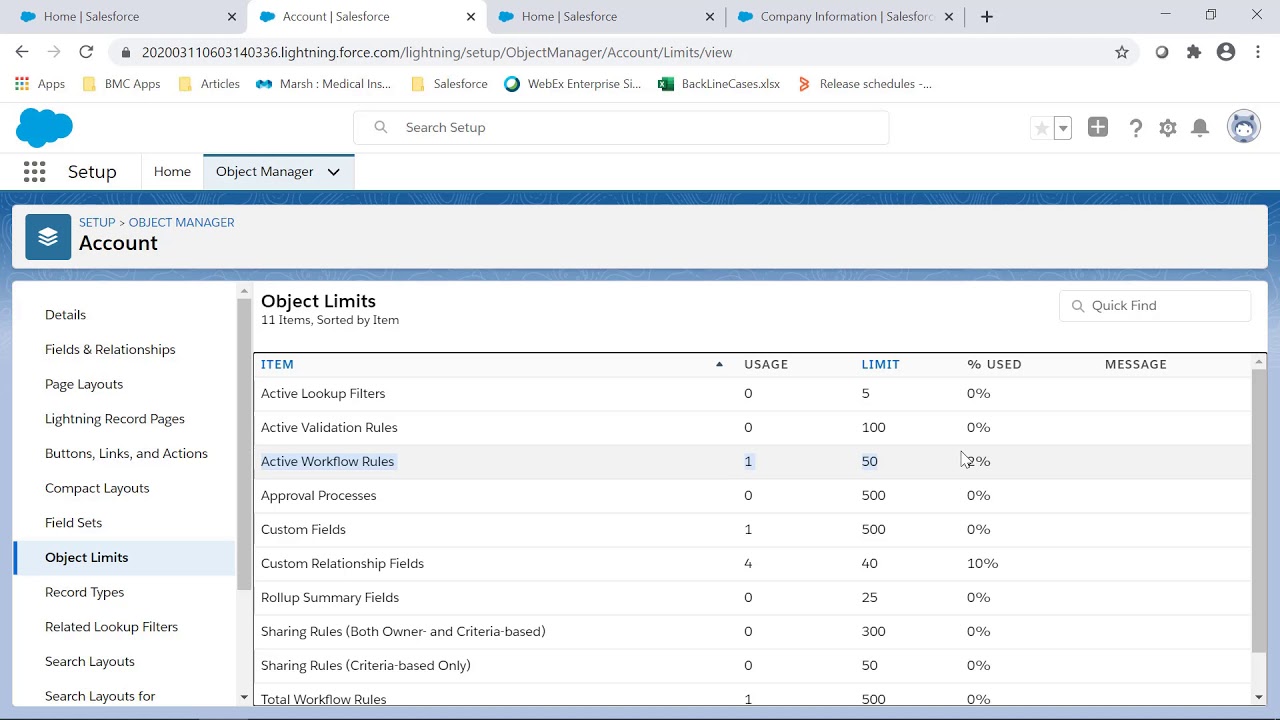 How to Increase the Workflow Limit in Salesforce