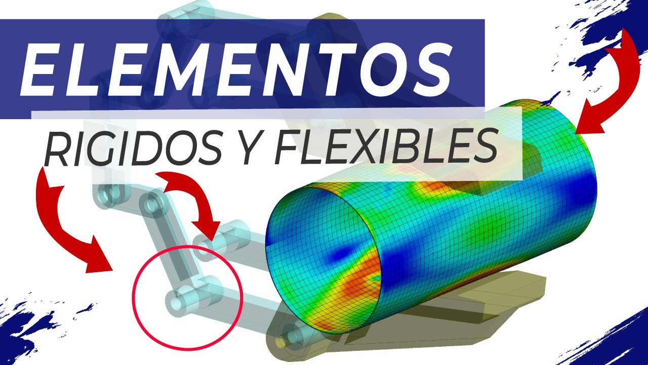 Análisis no lineal: Cuerpos rígidos y flexibles