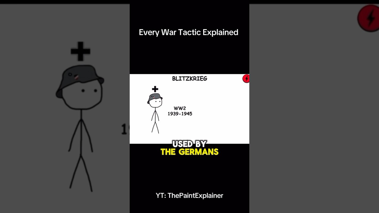 Every War Tactic Explained-Blitzkrieg #history #wartactics #blitzkrieg