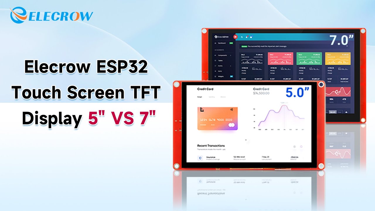 Elecrow CrowPanel ESP32 Touch Screen TFT Display 5