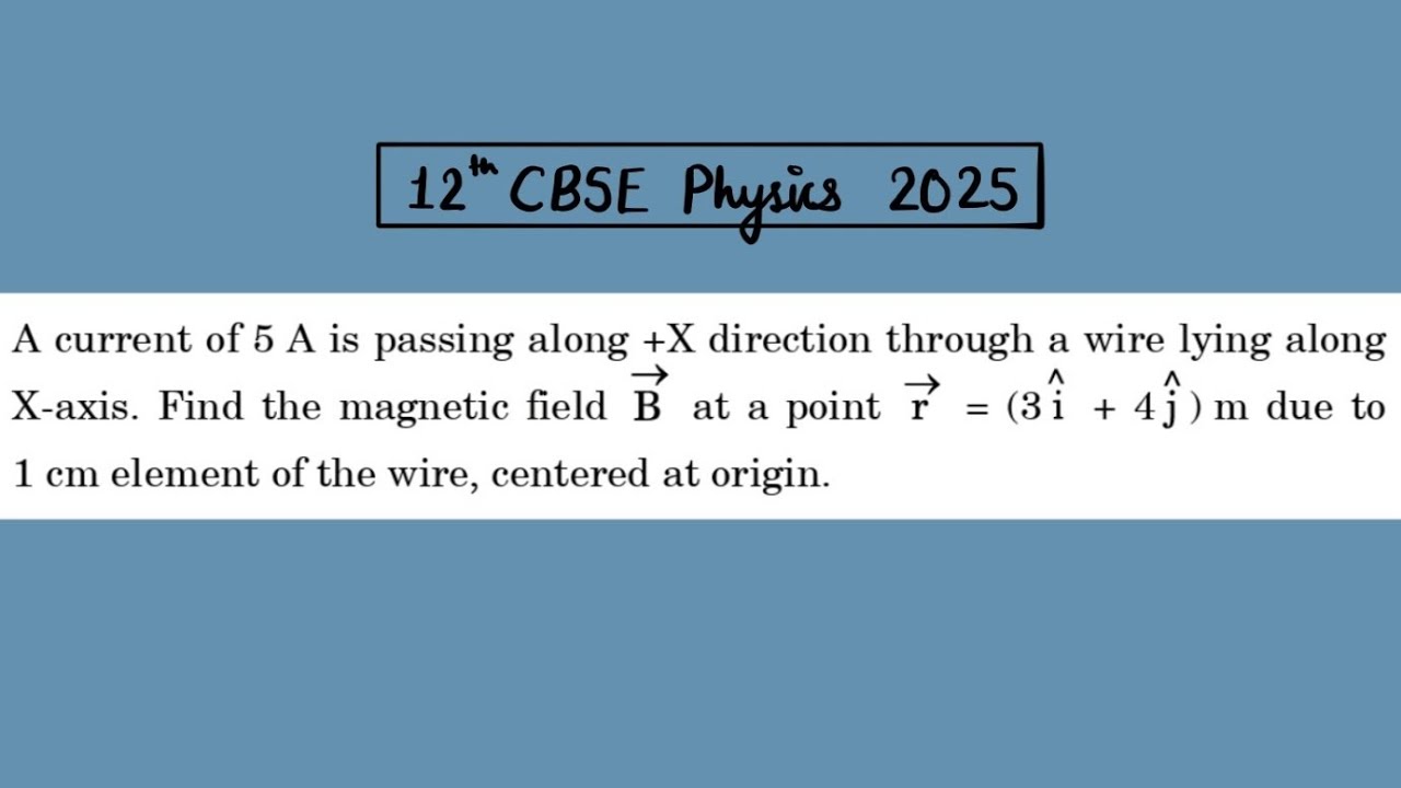 XII Physics 2025 A current of 5 A is passing along +X direction through a wire lying along X-axis. 