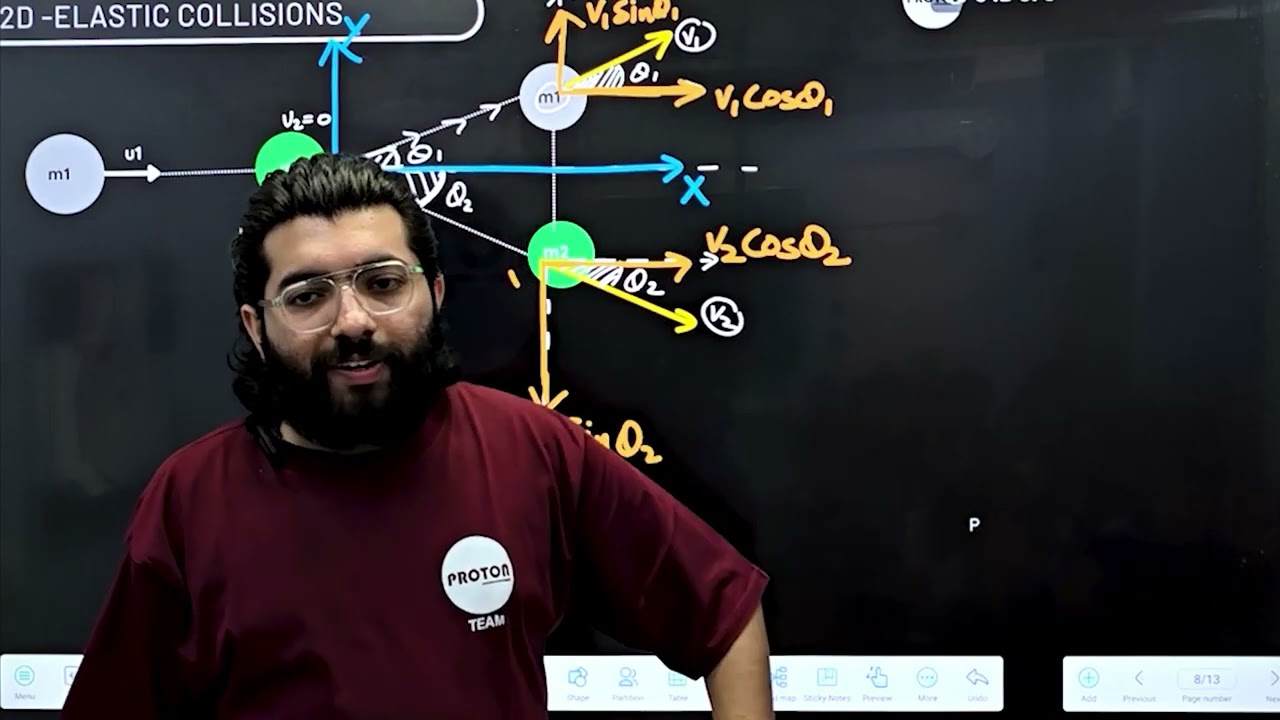 2D Elastic collisions | W.P.E | Physics | Class - 11 | PROTON ||