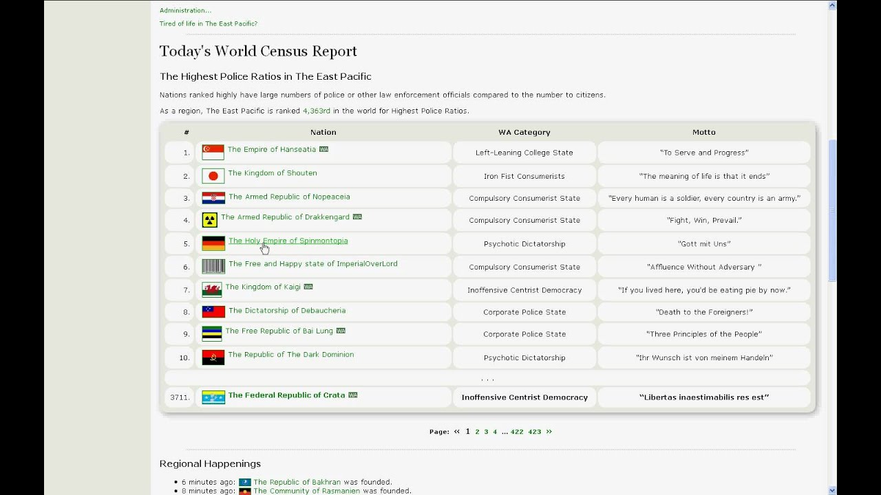 NationStates.net - An Introduction [HD]