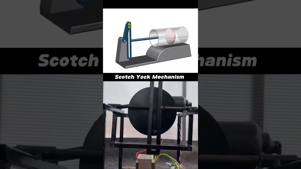 Scotch Yoke Mechanism | Linear Motion from Rotation #engineering #mechanism