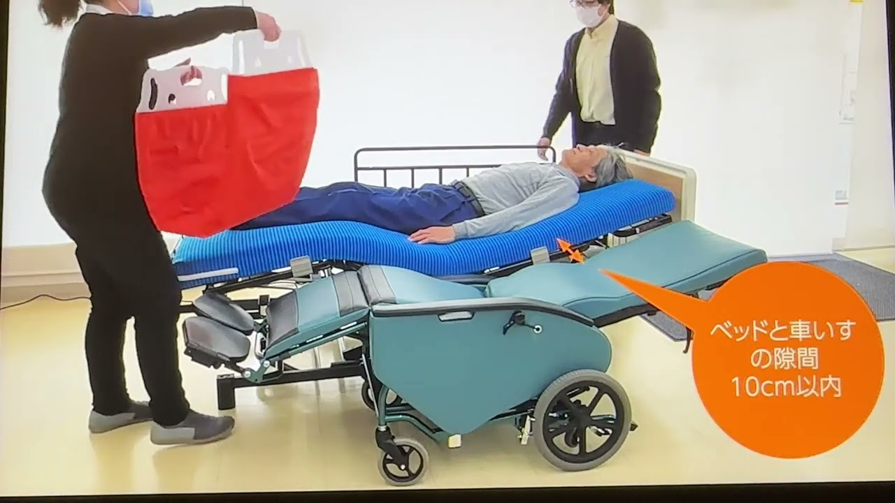 フレックスボードの使い方