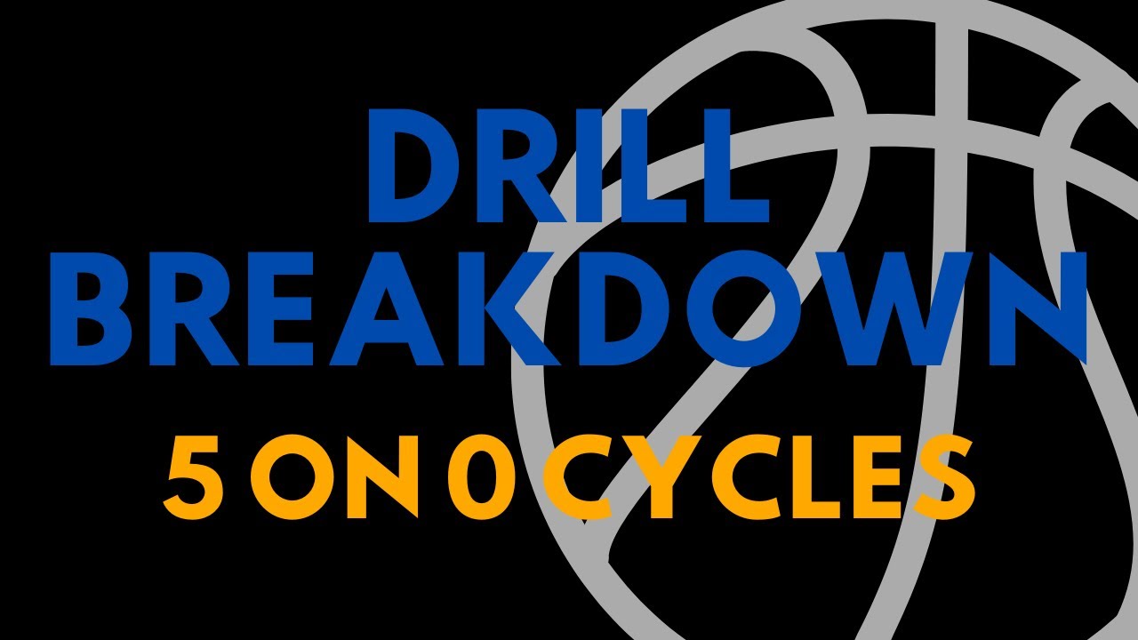 Basketball Drill - 5 on 0 & FIRE Cycles (Transition Offense)