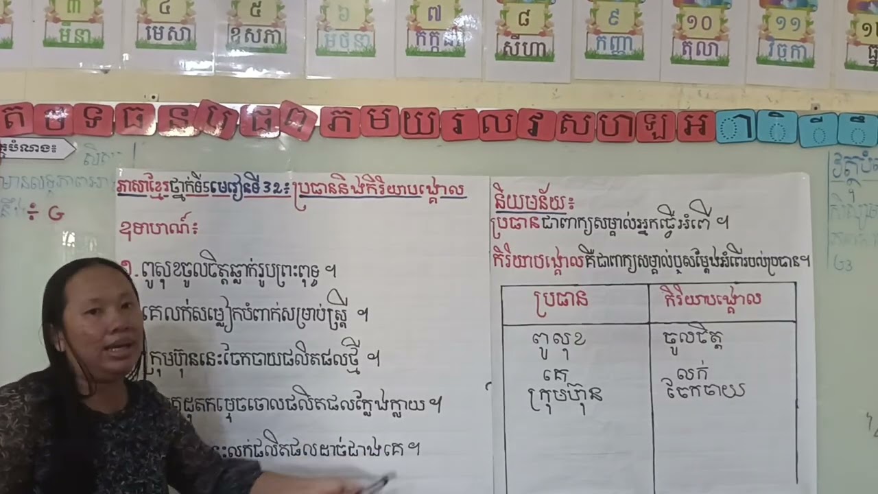 ថ្នាក់ទី៖5មេរៀនទី៖32 ប្រធាននិងកិរិយាបង្គោល