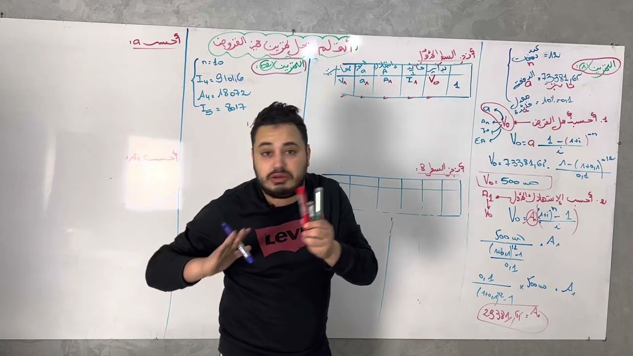 القروض 3:أتعلم تحل تمرين تاع قروض💪