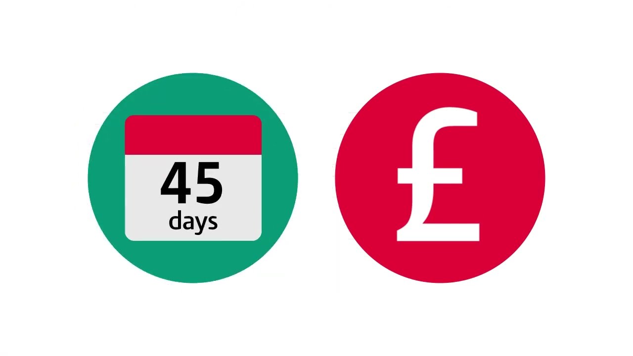 How do I register for anti-money laundering supervision?
