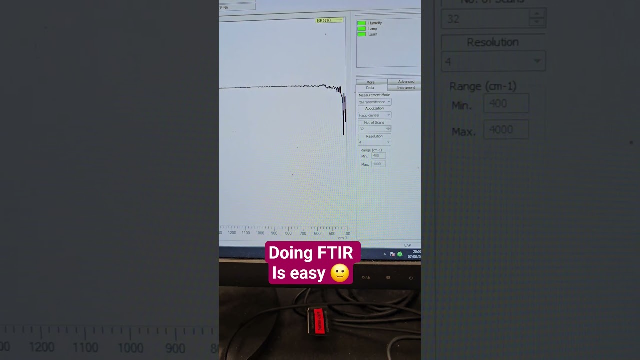 FTIR measurements very easy