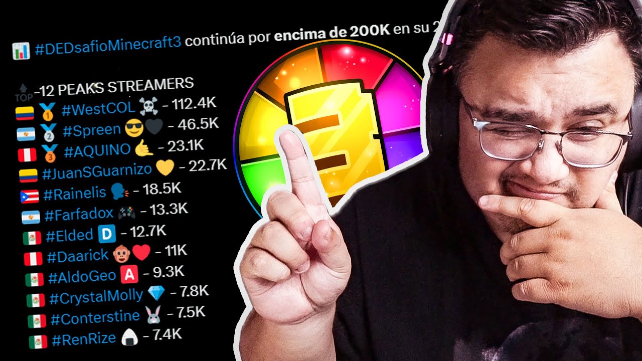 ELDED HABLA DE LOS STREAMERS APOYANDO DEDSAFIO MINECRAFT 3