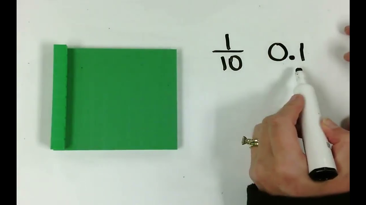 Using Concrete Models to Represent Decimals
