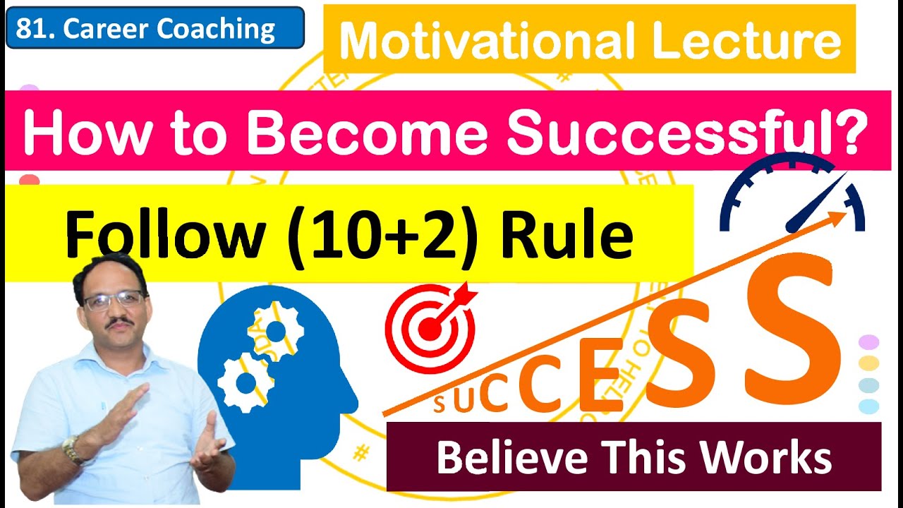 How to Become Successful | How to be motivated to Study | Motivation for Study | Motivational Speech