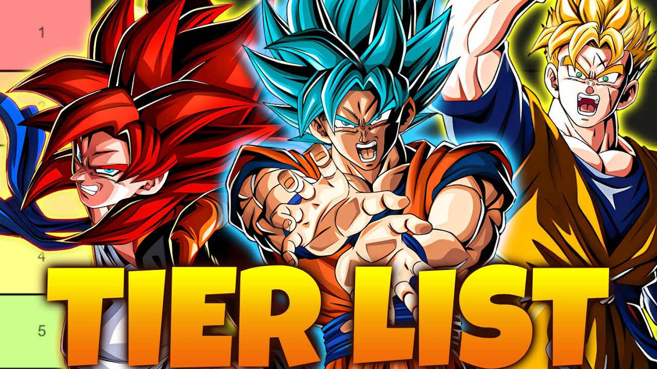 Pre 11th Anniversary Top 10 LRs Tier List