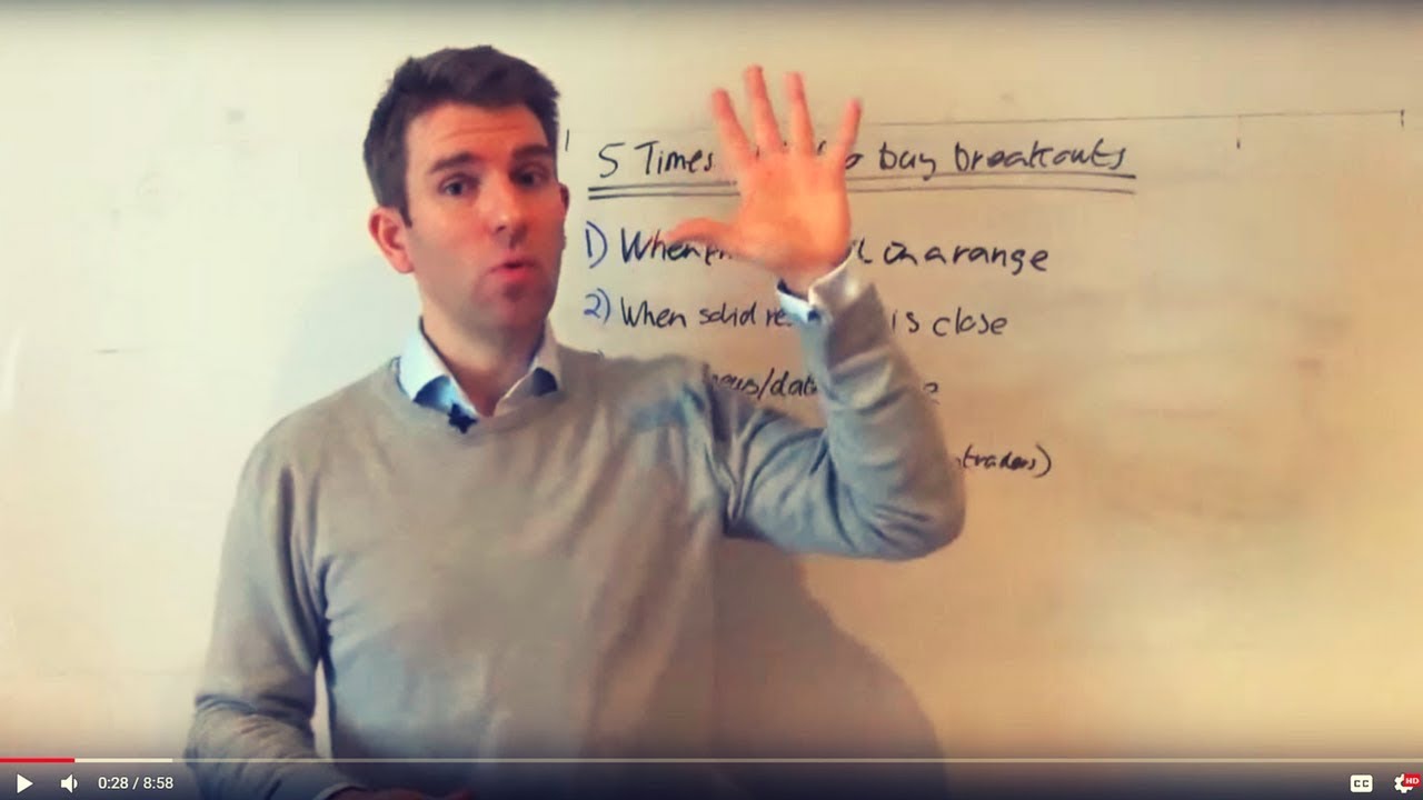 Trading Breakouts: 5 Situations Where You Shouldn't be Buying a Breakout ❌