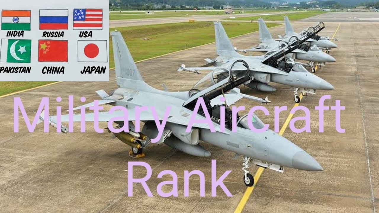World Rank Military Aircraft with flags (2022) [Military Aircraft Strength]