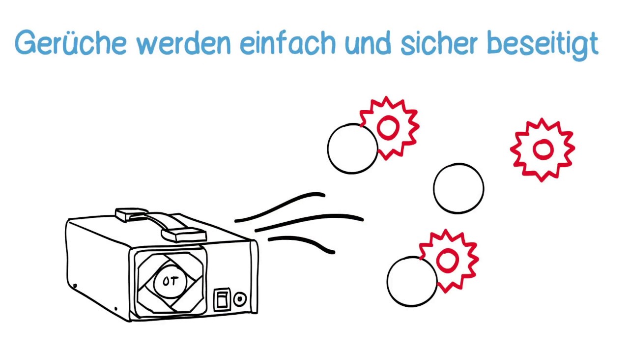 Ozongenerator - Wirkung Ozon und Geruchsneutralisierung