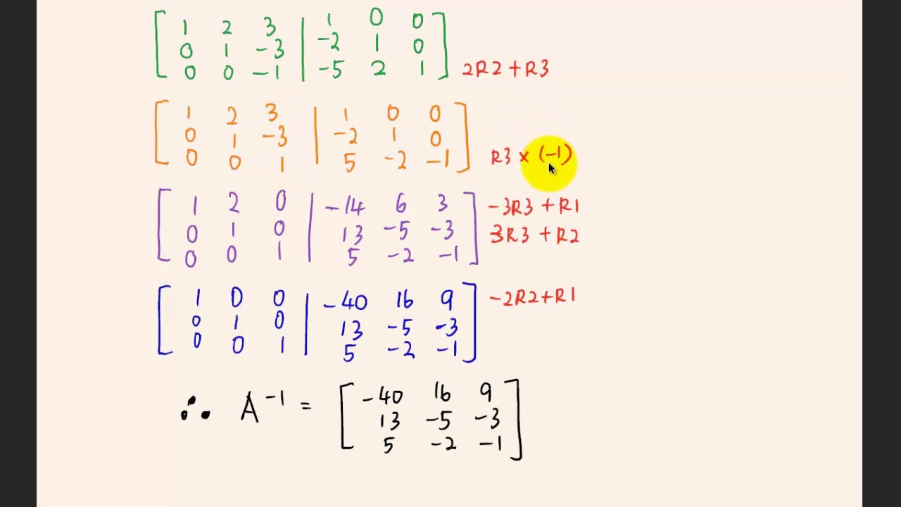 1.5 Finding Inverse using Row Reduction
