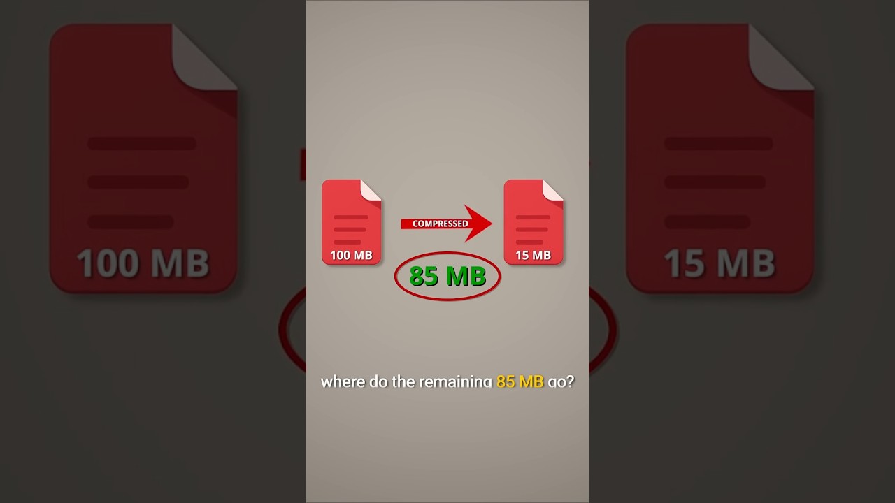 Where Do 85MB Disappear When You Compress a File? 🤯