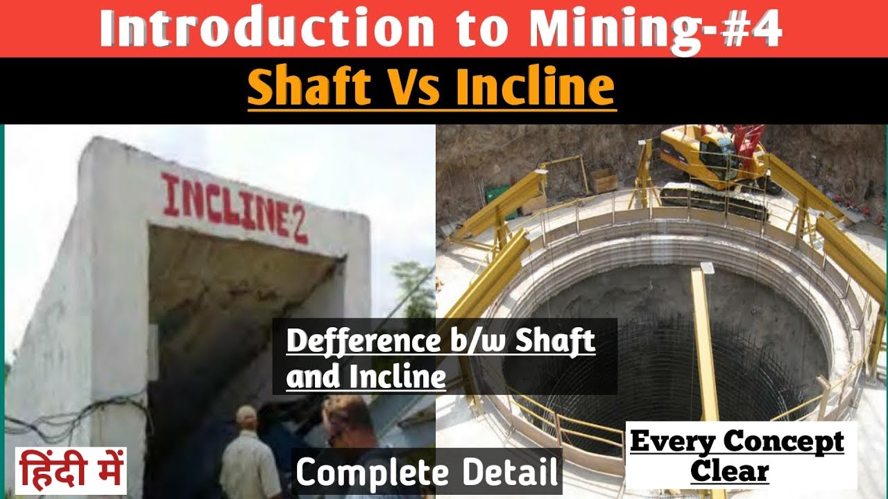 Defference between Shaft and Incline || Shaft Vs Incline || Introduction to mining || MiningGurukul