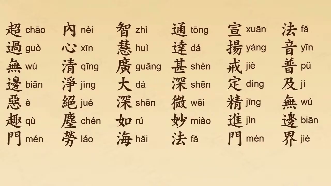 讀誦《無量壽經》Pembacaan Kitab Wu Liang Shou Jing - 共修