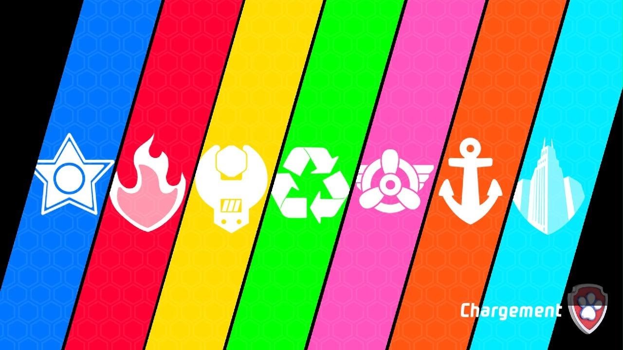 Le test du ps+