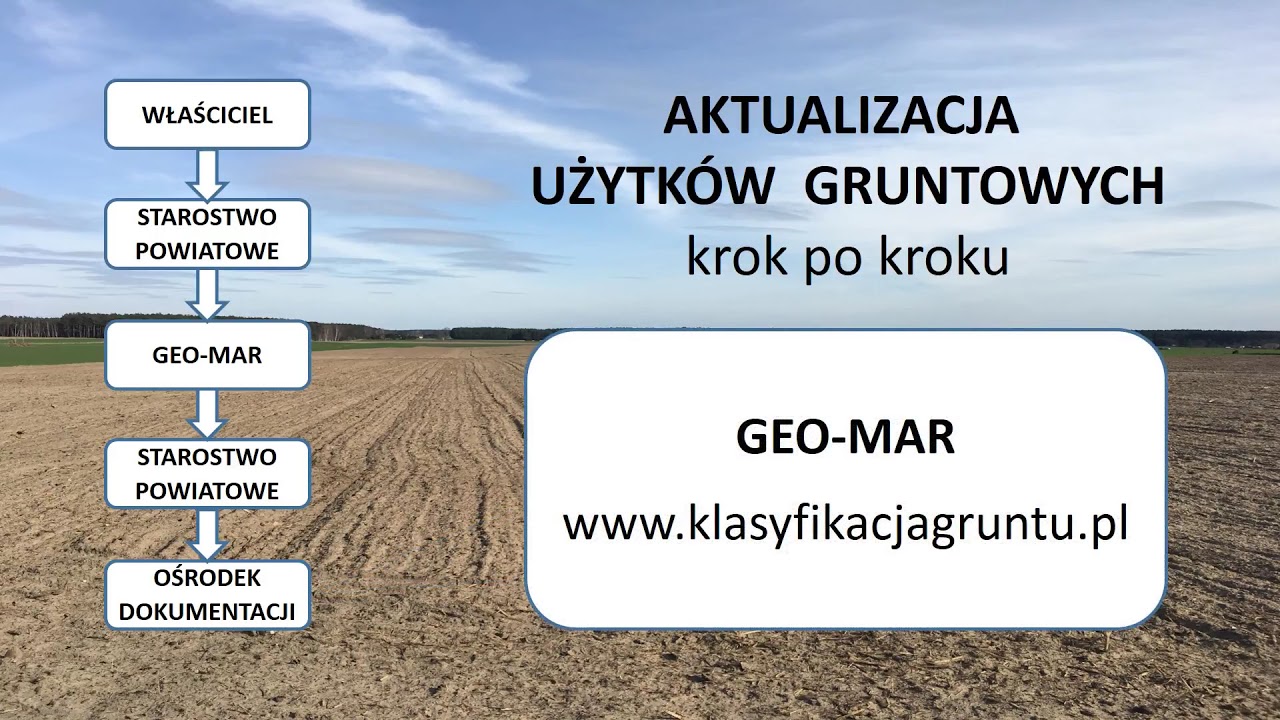 Klasyfikacja gruntów kto i jak - gleboznawca, klasyfikator gruntów, badanie gleby, badanie gruntu