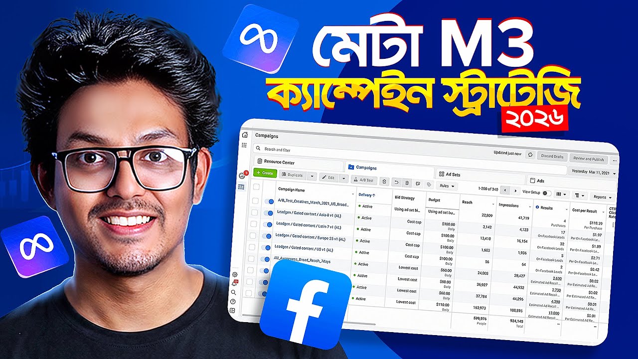 NE2 স্ট্রাটেজি-তে ফেসবুক এড ক্যাম্পেইন | Facebook Campaign Scaling Strategy Bangla