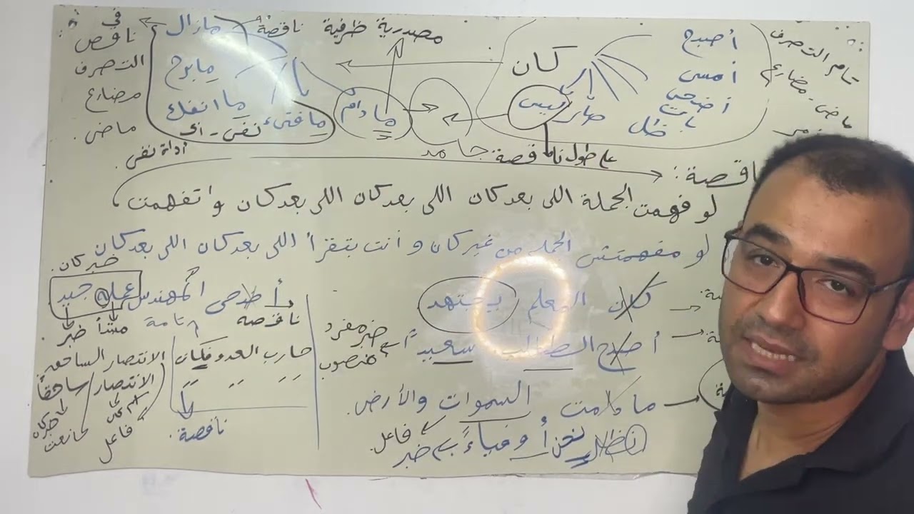 مراجعة شهر أكتوبر 2025
