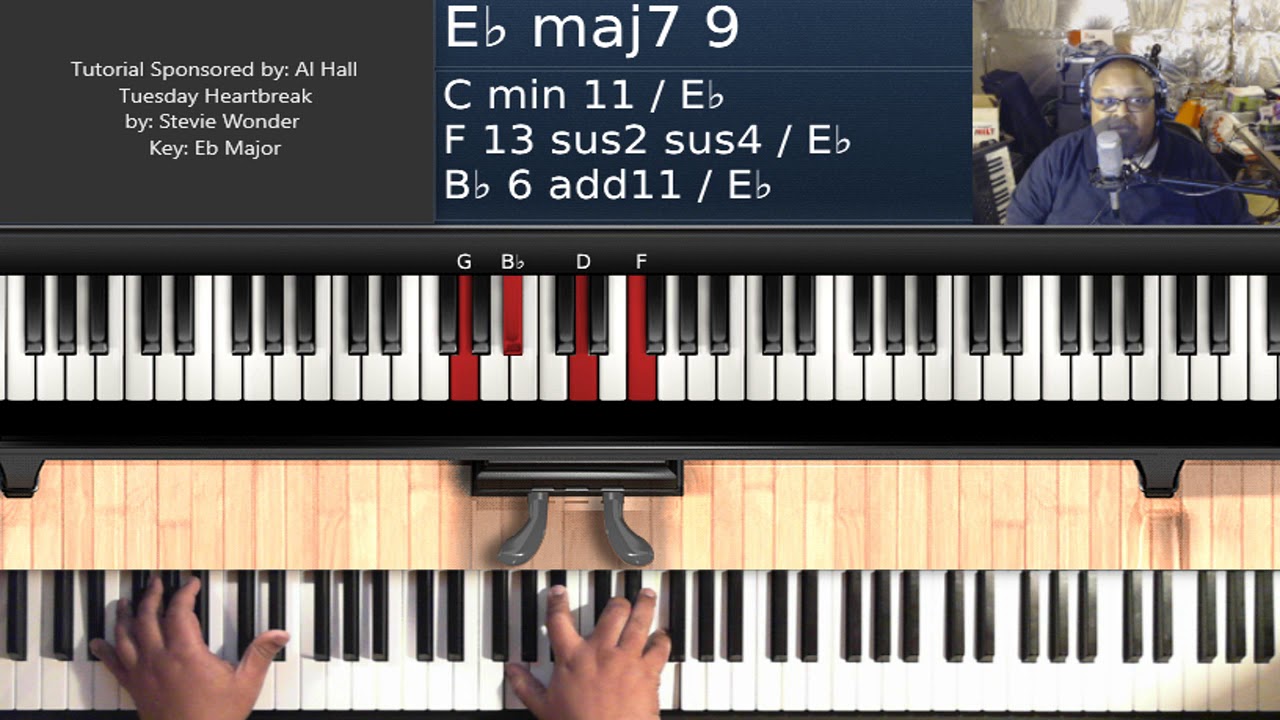 Tuesday Heartbreak (by Stevie Wonder) - Piano Tutorial