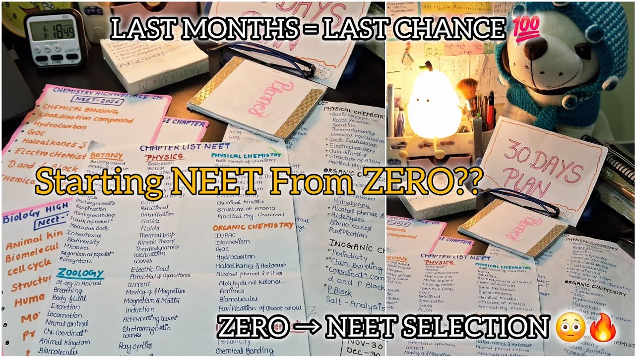 Starting NEET From ZERO ???😨 | Last Months Strategy + One Shot + Full Plan 2026 🔥